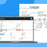 Pagrindinės apskaitos programos funkcijos: kokia turi būti programa buhalteriui?
